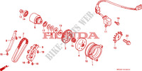ROUE LIBRE DE DEMARREUR pour Honda CBR 1000 DUAL CBS de 1999