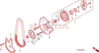 POMPE A HUILE pour Honda PES 125 INJECTION SPORTY de 2010