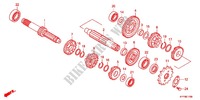 BOITE DE VITESSES pour Honda ACE 125 CASTED WHEELS de 2012