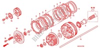 EMBRAYAGE pour Honda ST 1300 ABS de 2012