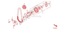 POMPE A HUILE pour Honda CRUISING 125 de 2014