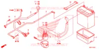 BATTERIE pour Honda FOURTRAX 500 RUBICON DCT EPS de 2019