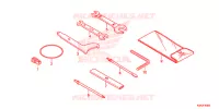 OUTIL pour Honda CB 300 R ABS de 2018