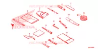 OUTIL pour Honda CB 1000 R ABS de 2018