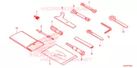 OUTIL pour Honda CBR 500 R ABS de 2018
