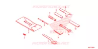 OUTIL pour Honda CBR 1000 ABS RED de 2018