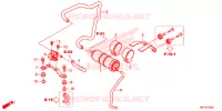 SYSTÈME DE RECYCLAGE DES GAZ pour Honda CBR 1000 ABS RED de 2018