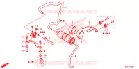 SYSTÈME DE RECYCLAGE DES GAZ pour Honda CBR 1000 ABS BLACK de 2018