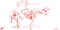 SYSTÈME DE RECYCLAGE DES GAZ pour Honda CBR 1000 RR SP de 2018