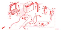 BATTERIE pour Honda GL 1800 GOLD WING TOUR DCT, NAVI, AIRBAG de 2019