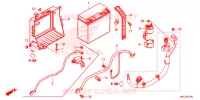 BATTERIE pour Honda GL 1800 GOLD WING TOUR DCT, NAVI, AIRBAG de 2018