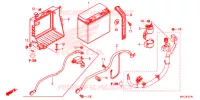 BATTERIE pour Honda GL 1800 GOLD WING TOUR DCT, NAVI, AIRBAG de 2018