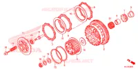 EMBRAYAGE pour Honda CBR 600 RR ABS RED de 2018