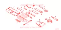 OUTIL pour Honda CBR 600 RR ABS RED de 2018