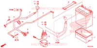 BATTERIE pour Honda FOURTRAX 500 RUBICON IRS EPS de 2018