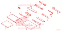 OUTIL pour Honda CBR 500 R de 2018
