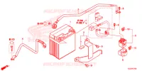 BATTERIE pour Honda CRF 250 L ABS de 2018