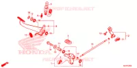 PEDALE pour Honda CTX 700 DCT ABS de 2018