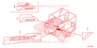AUTOCOLLANTS pour Honda PIONEER 700 M2 de 2018