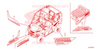 AUTOCOLLANTS pour Honda PIONEER 1000 M5 BASE de 2018