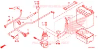 BATTERIE pour Honda FOURTRAX 420 RANCHER 4X4 ES RED de 2018
