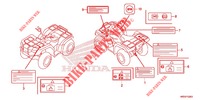 ETIQUETTE DE PRECAUTIONS pour Honda FOURTRAX 420 RANCHER 4X4 Manual Shift de 2018