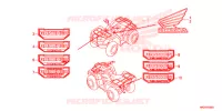 AUTOCOLLANTS pour Honda FOURTRAX 420 RANCHER 4X4 DCT EPS de 2019