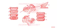 AUTOCOLLANTS pour Honda FOURTRAX 420 RANCHER 4X4 ES de 2019