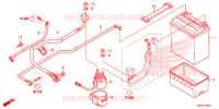 BATTERIE pour Honda FOURTRAX 420 RANCHER 4X4 ES de 2019