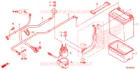 BATTERIE pour Honda FOURTRAX 500 FOREMAN de 2018