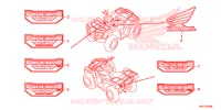 AUTOCOLLANTS pour Honda FOURTRAX 500 FOREMAN de 2018