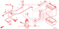 BATTERIE pour Honda FOURTRAX 500 FOREMAN 4X4 ES PS de 2019