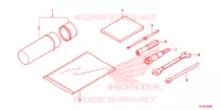 OUTIL pour Honda PIONEER 1000 M3 EPS de 2019