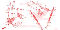 ARBRE A CAMES   SOUPAPE pour Honda PIONEER 700 M2 DELUXE de 2019