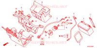 BATTERIE pour Honda INTEGRA 700 de 2013