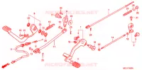 PEDALE pour Honda SHADOW 400 SLASHER 3J de 2001