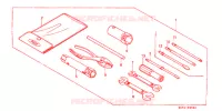 OUTIL pour Honda BENLY CD 50 de 1987