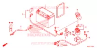 BATTERIE pour Honda CB 1100 RS BLACK de 2019