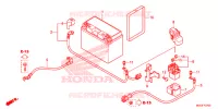 BATTERIE pour Honda CB 1100 RS ABS de 2019