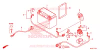 BATTERIE pour Honda CB 1100 RS de 2019