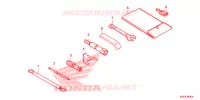 OUTIL pour Honda FORZA 125 5E de 2018