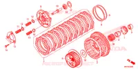 EMBRAYAGE pour Honda CBR 1000 ABS de 2019