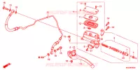 MAITRE CYLINDRE pour Honda CB 1100 RS DCT ABS de 2019