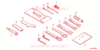 OUTIL pour Honda CB 1100 RS DCT ABS de 2019