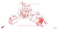 BATTERIE   BOITIER CDI pour Honda DIO 110 de 2019