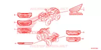 AUTOCOLLANTS pour Honda FOURTRAX 420 RANCHER 4X4 AT IRS EPS ESP de 2020