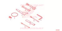 OUTIL pour Honda CB 300 R ABS de 2020
