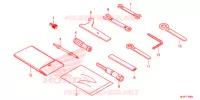 OUTIL pour Honda CB 500 F ABS de 2016