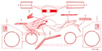 AUTOCOLLANTS pour Honda CB 500 F ABS de 2018