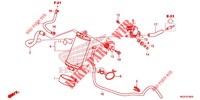 SYSTÈME DE RECYCLAGE DES GAZ pour Honda CB 500 X ABS de 2013